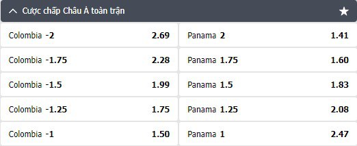 Tip soi kèo Colombia vs Panama kèo Châu Á